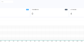 WooCloud交易所/秒合约/NFT/跟单/币币交易/全开源，带视频教程